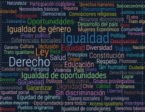 Inequality in Chile:  Perceptions and Patterns